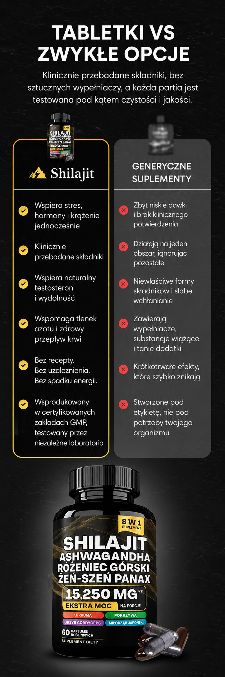 Porównanie VITALPEAK 8W1